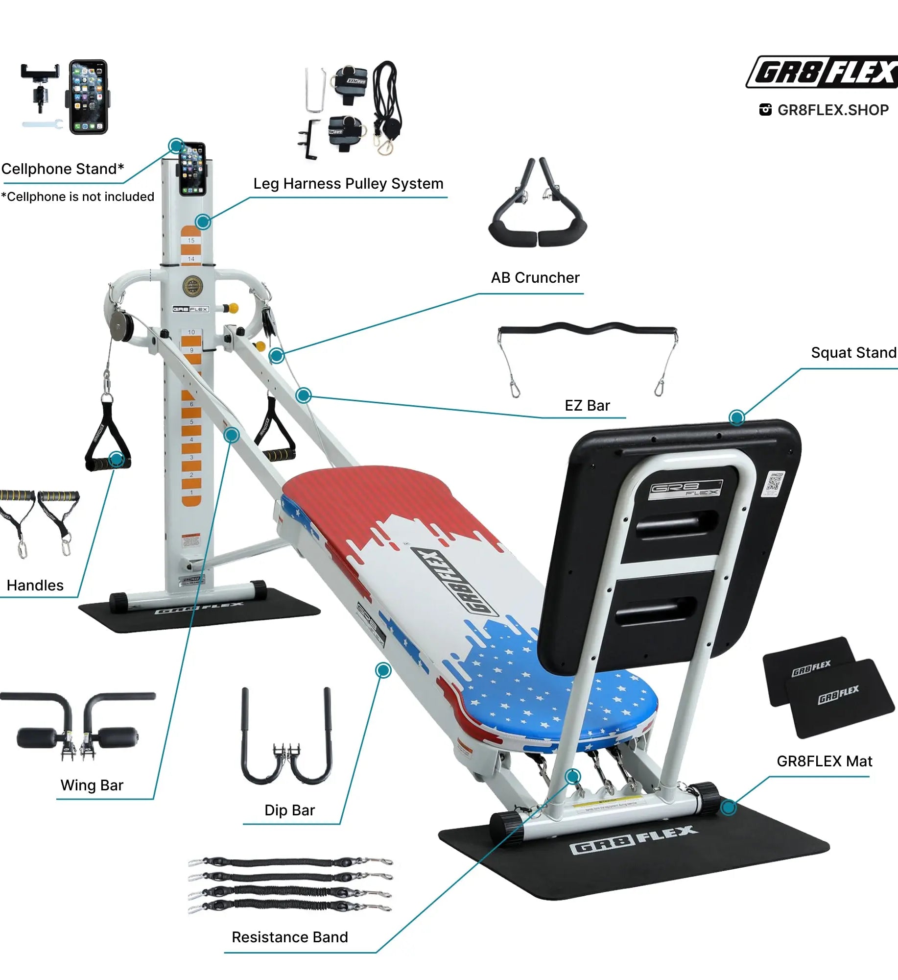 (Final Sale) Patriotic Bundle Set - Adjustable Dumbbells (Black) + GR8FLEX original all inclusive package, get a FREE 12pc 270lbs Resistance Bands GR8FLEX USA