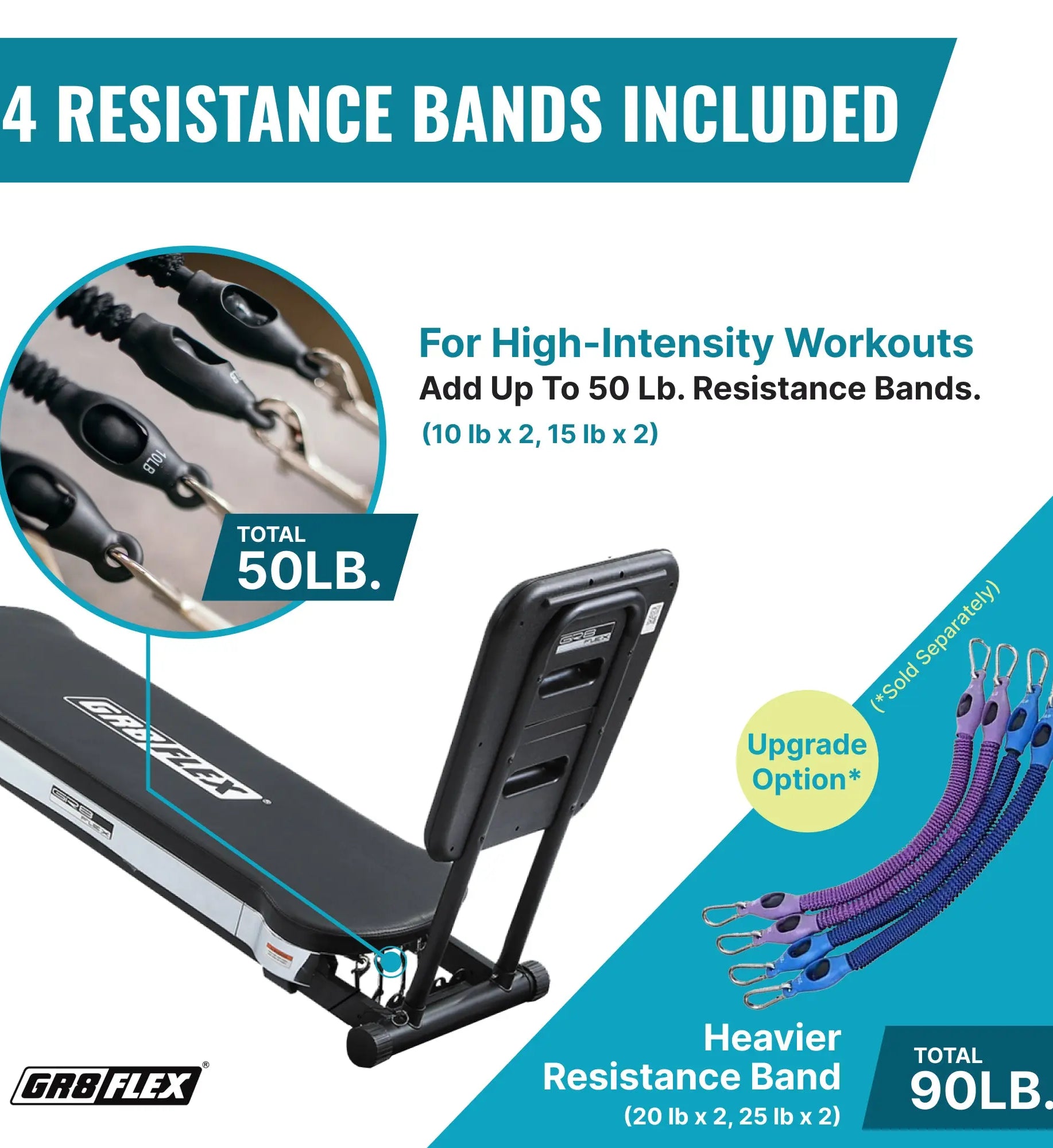 (SALE) GR8FLEX Total Performance Gym - Carbon Fibre Black (All Inclusive Special Edition : Storage Box included) GR8FLEX USA