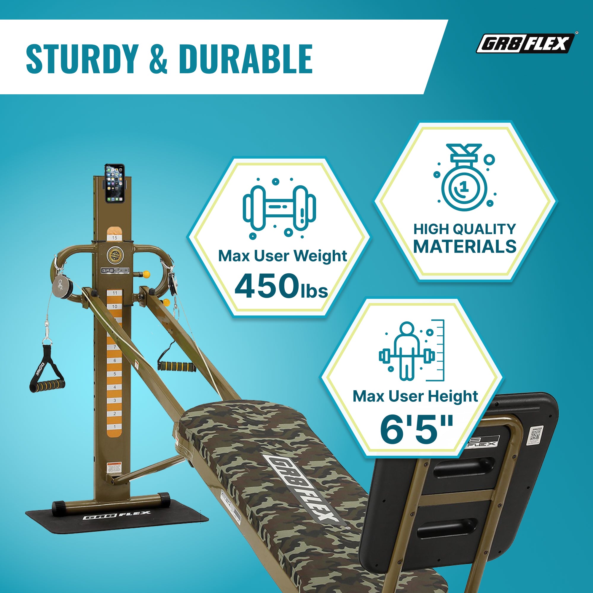 GR8FLEX Total Performance Gym - Military – GR8FLEX USA